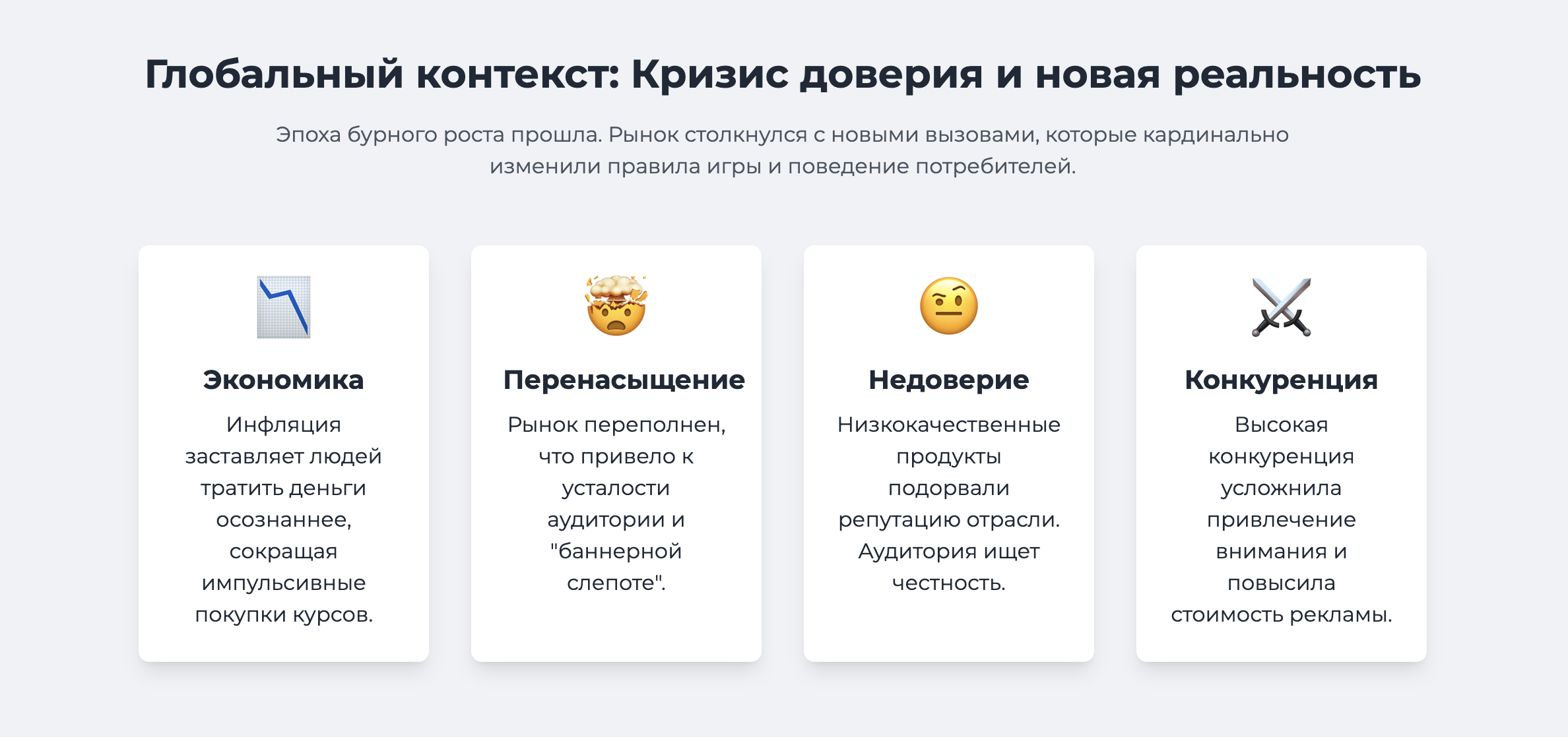 Поведение покупателей онлайн-обучения в развитых странах