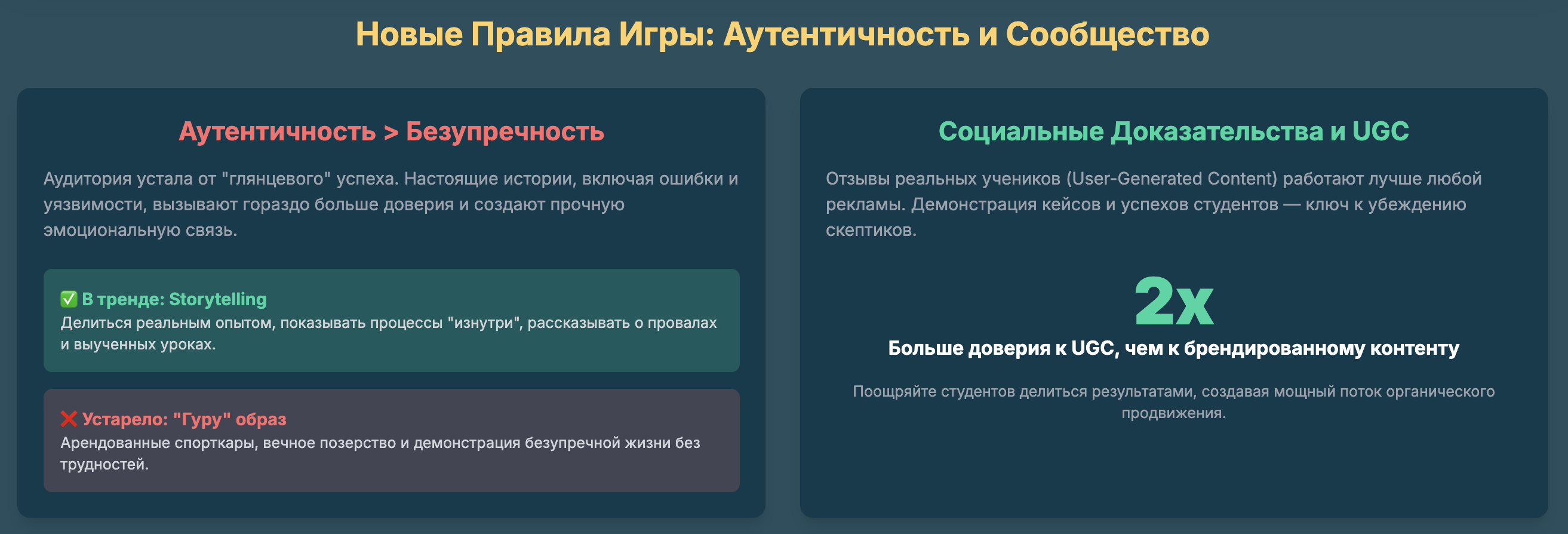 пользователям надоел отполированный, идеальный образ экспертов, они хотят видеть настоящих людей с их экспертизой и уязвимостью
