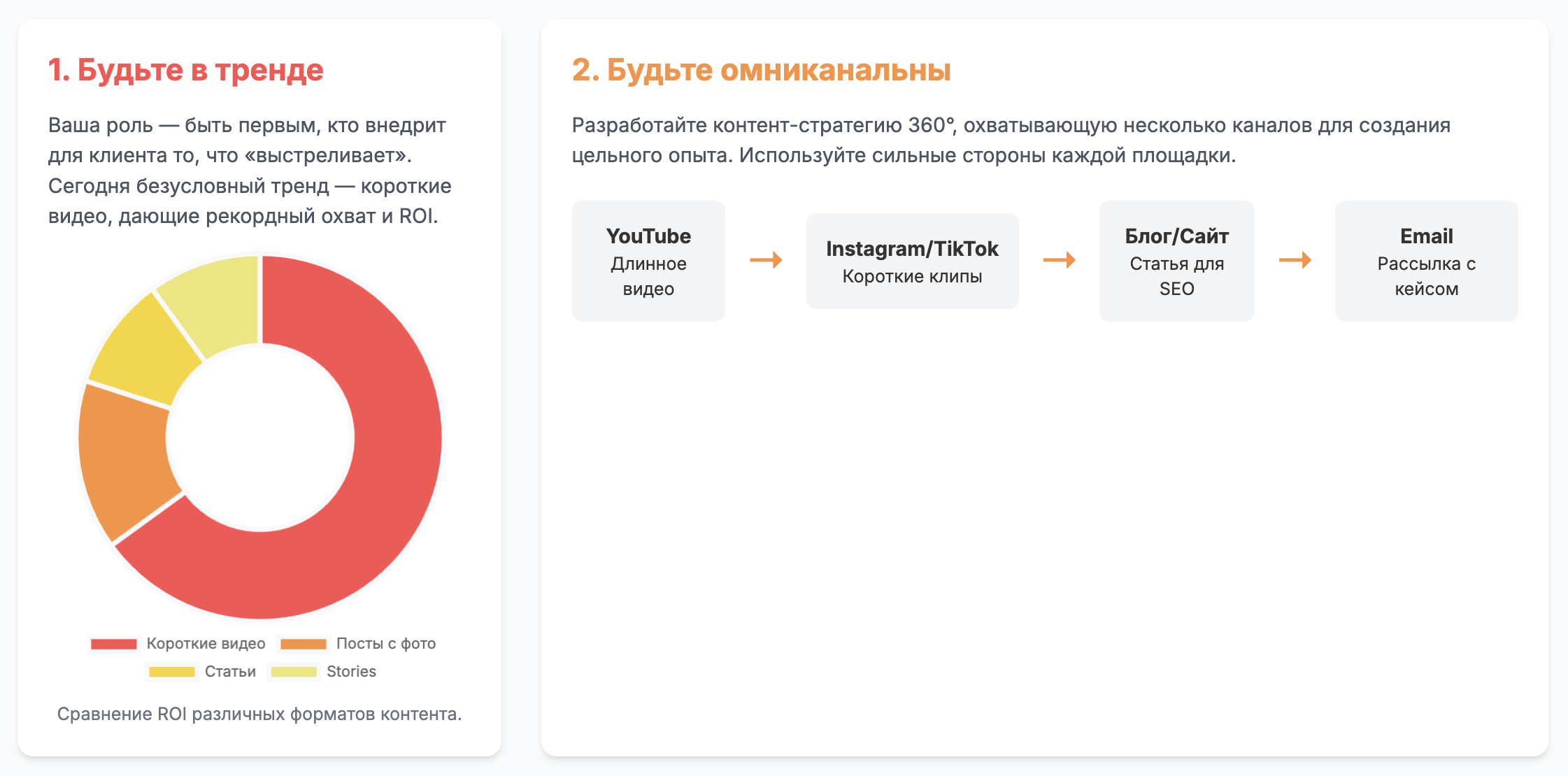 Экспериментируйте и будьте гибкими